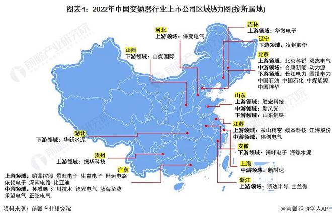 KAIYUN【干货】变频器行业产业链全景梳理及区域热力地图(图4)