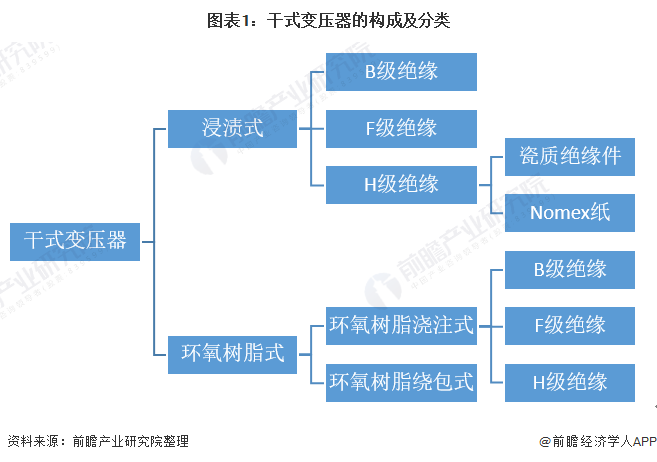 KAIYUN工程型变频器什么是工程型变频器？的最新报道(图13)