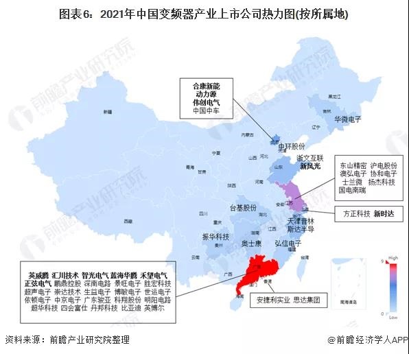 KAIYUN【最全】2021年变频器产业上市公司全方位对比(图1)