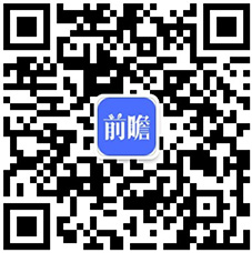 KAIYUN【最全】2021年变频器产业上市公司全方位对比(图6)