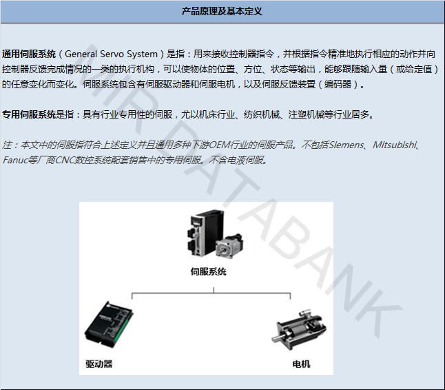 KAIYUN伺服概念股迎两家生力军国产市场或将迎来新一轮 “洗牌”(图2) KAIYUN伺服概念股迎两家生力军国产市场或将迎来新一轮 “洗牌”(图2)