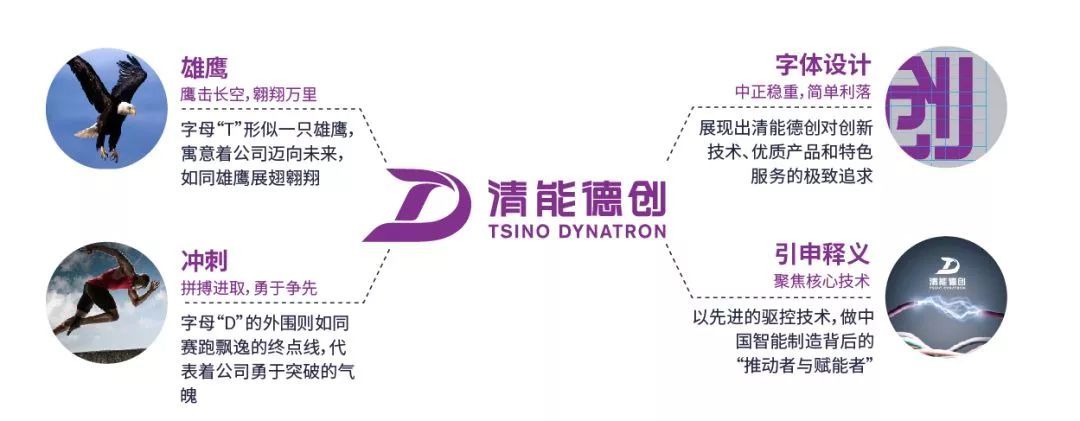 KAIYUN清能德创:深扎伺服驱动技术加速发力国产机器人(图2) KAIYUN清能德创:深扎伺服驱动技术加速发力国产机器人(图2)