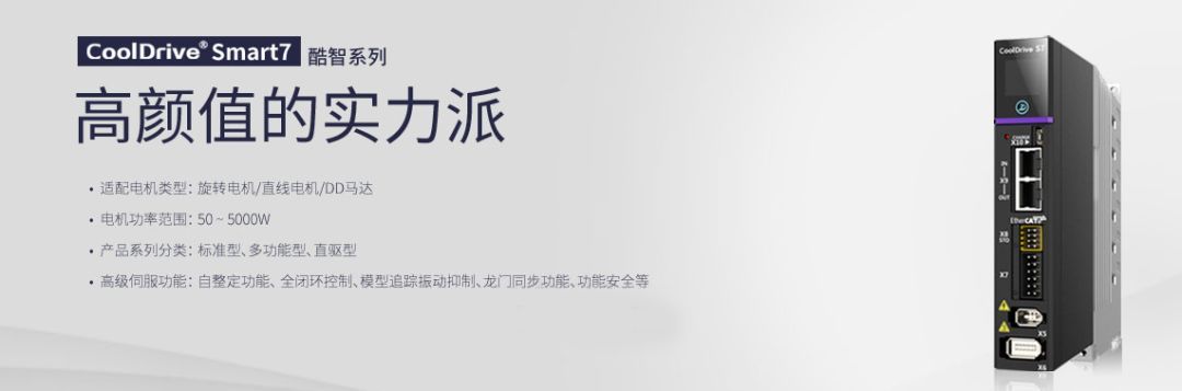 KAIYUN清能德创:深扎伺服驱动技术加速发力国产机器人(图6) KAIYUN清能德创:深扎伺服驱动技术加速发力国产机器人(图6)