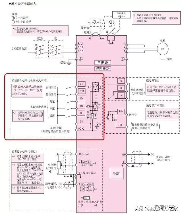 三菱PLC编程实例PLC控制变频器(图4) 三菱PLC编程实例PLC控制变频器(图4)
