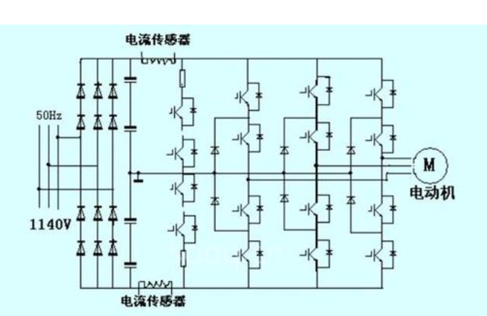 变频器是什么?变频器的原理是怎么样的详细讲解(图1) 变频器是什么?变频器的原理是怎么样的详细讲解(图1)