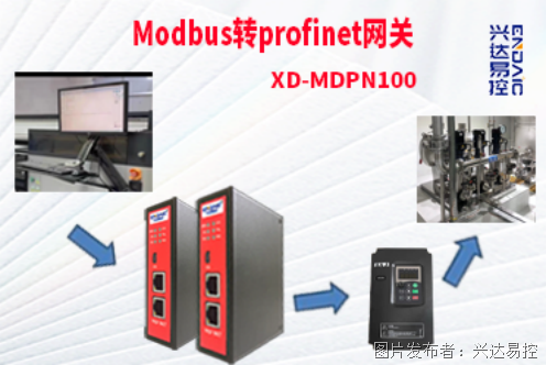 上位机通过转Profinet转Modbus网关与水泵变频器控制通讯案例(图3) 上位机通过转Profinet转Modbus网关与水泵变频器控制通讯案例(图3)
