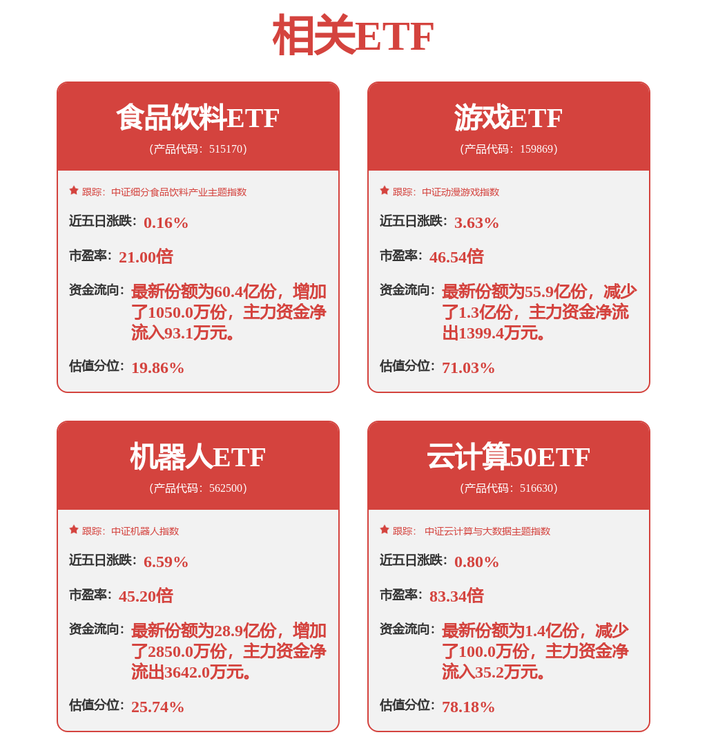 拓邦股份:伺服驱动及电机在工业机器人领域已实现批量生产和快速增长(图1) 拓邦股份:伺服驱动及电机在工业机器人领域已实现批量生产和快速增长(图1)