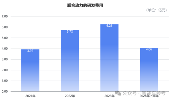 小米电机供应商冲刺IPO 团队出身华为 产品保时捷也在用(图9) 小米电机供应商冲刺IPO 团队出身华为 产品保时捷也在用(图9)